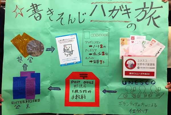 書き損じハガキ